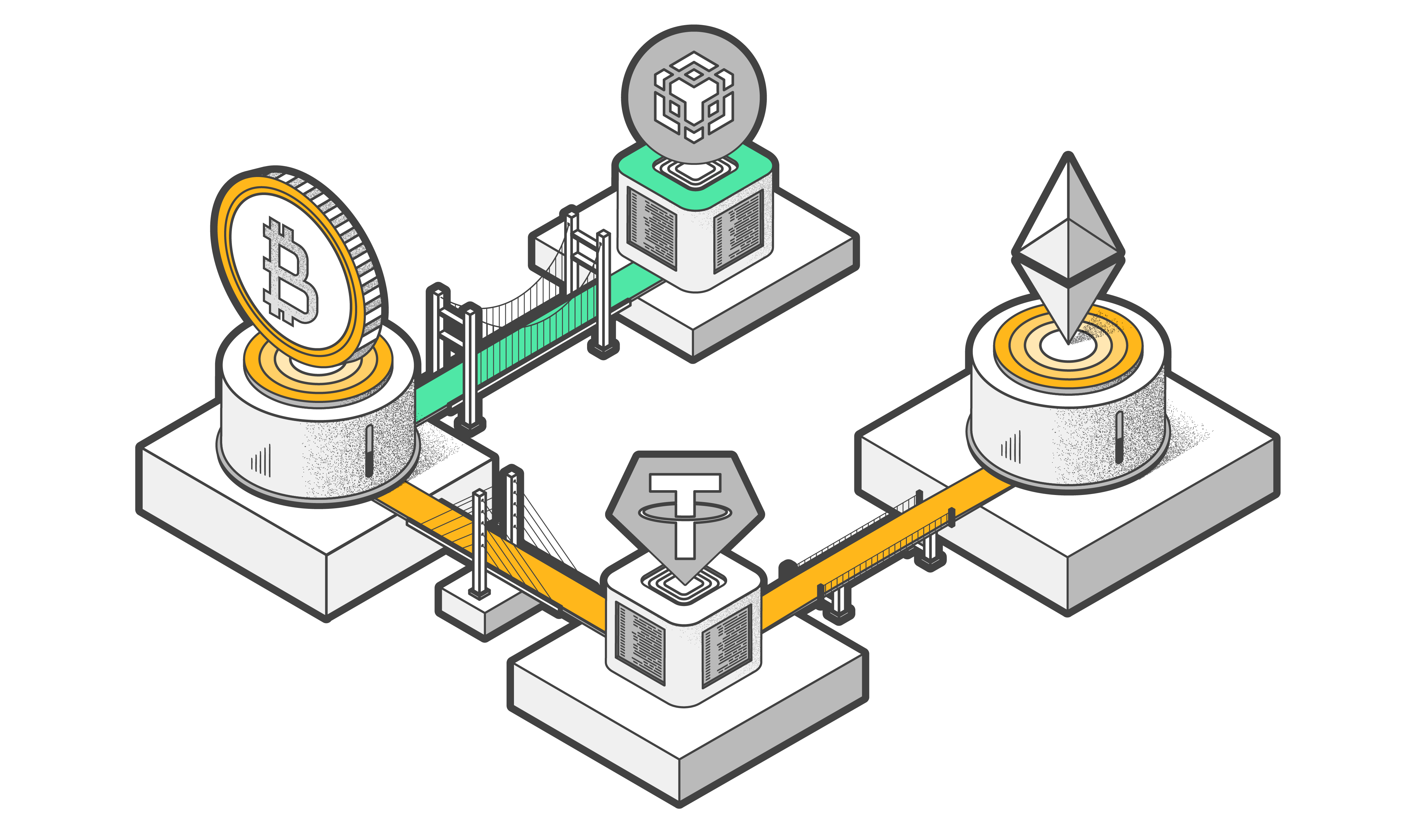 Cross-Chain Bridge